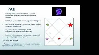 Для Раков. Финансовый прогноз на 2024-2025 годы для Раков по ведической астрологии