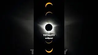When to see the Total Solar Eclipse Tomorrow (April 8th)! #totalsolareclipse