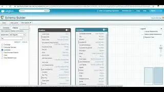 Why need to create new object - create lookup relationship for position object