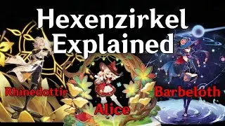 Every Hexenzirkel Member in Genshin Impact Explained