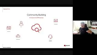 Part 1: Operate First Initiative