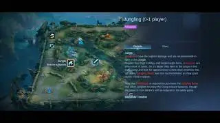 Mobile Legend Lane Meaning