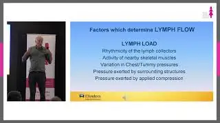 Lymphoedema information, risk reduction and management- Murray Bridge