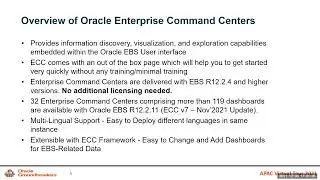 Empowering Oracle EBS with Enterprise Command Centers Dashboards by Venkanna Mittakanti