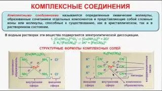 № 134  Неорганическая химия  Тема 13  Комплексные соединения  Часть 1  Характеристика