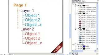 How to Learn Object Manager using CorelDRAW