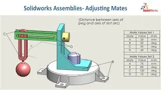 Solidworks Adjusting Mates  | Distance, Angle or Limit Mates in Solidworks