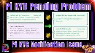 Pi KYC Pending Problem | Pi KYC Verification Issue