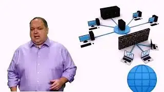 Networking - 4.What is Intranet