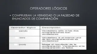 TUTORIAL PYTHON BASICO