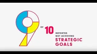 TED & Brightline - Successful strategies - Asking the right questions matters