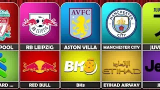 Main Sponsor Of Famous Football Clubs | FT. Real Madrid, Barcelona, PSG etc.