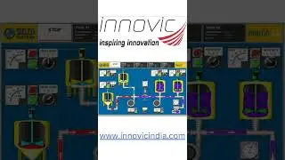 SCADA Monitoring | SCADA | SCADA System