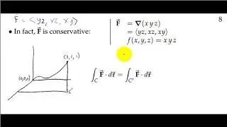 04 C 01b Contoh Integral garis pada Ruang dan Teorema Fundamental