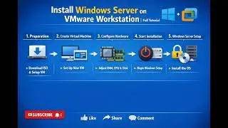 Install Windows Server on VMware Workstation | Full Tutorial