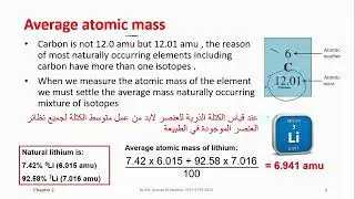 Chemistry 115 Revision chapter 2 Part 1