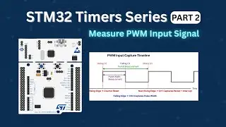 STM32 TIMERS #2. PWM Input