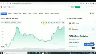 Top 5 Small Crypto 2021 | ₹1 me 1 Crore Token Buy kare | Newly launched Coin on Coinmarketcap |