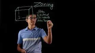 What is Zoning of Building used for Correct Energy Modelling? Reasoning Explained with example