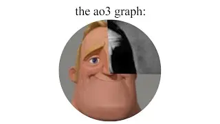 reading some ao3
