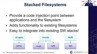 SDC2020: NoLoad Filesystem: A Stacked Filesystem for NVMe-Based Computational Storage