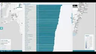 Sport & Recreation Spatial - Demonstration Video Where to invest in facility development
