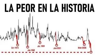 Esta Vez NO es Diferente