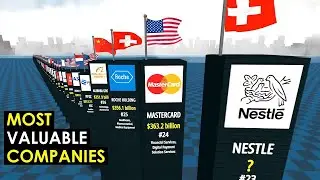 Top 100 Most Valuable Companies In The World 2022. 3D Comparison