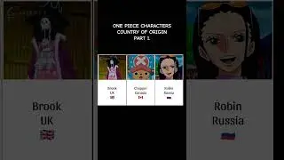 ONE PIECE CHARACTERS COUNTRY OF ORIGIN PART 1. #trending #onepiece #youtubeshorts #anime #fypシ