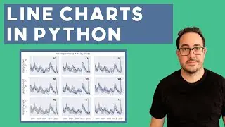 Line Charts in Python: Matplotlib, Seaborn, Plotly & Plotnine