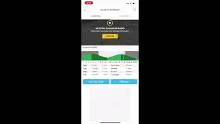 MSW APP For forecasting for your time at the beach