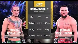 BEDTIME FC 33: O'Malley vs Merab (UFC 5)