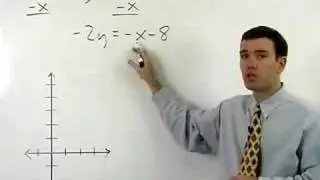 High School Math - MathHelp.com - 1000+ Online Math Lessons
