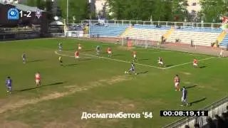 Обзор голов Окжетпес Актобе