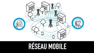 Réseau mobile (3G, 4G, 5G) : concepts fondamentaux et évolutions