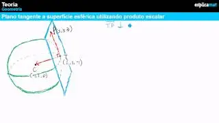 Equation of the Tangent Plane to a Spherical Surface
