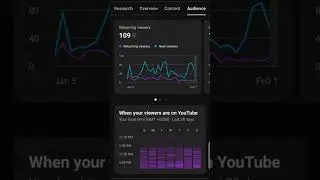 Learn With Saurabh | Code With Saurabh | Learn Code With Saurabh 🔥 