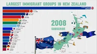 Largest Number of Immigrants in NEW ZEALAND