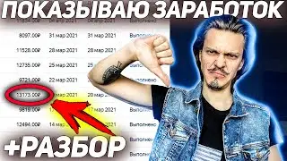 ШОК! Показал заработок Яндекс Дзен автора. Оценка канала Яндекс Дзен. Разбор Яндекс Дзен ошибок