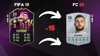 Where are they now? Future Stars in FIFA 19 😭