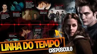 LINHA DO TEMPO DA SAGA CREPÚSCULO: de CREPÚSCULO A AMANHECER!