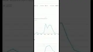 #short  #youtubeshotvideo  #youtubevideo ##short #shortvideo #traffic