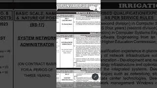 PPSC Latest jobs advertisement 07/2023.
