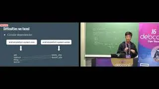 Android SDK Tools in Debian