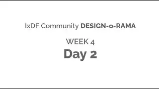 Week 4 - Day 2 - Create a Sitemap for a Website or Product