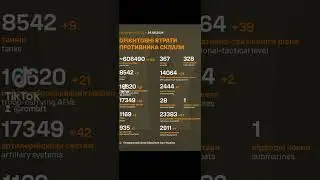 Сводка ВСУ 24 08 24