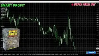 🚀 FOREX ROBOT SCALPER EA 2025 🚀