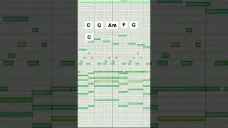 Pop Piano Chord & Melody Composition - Writing for Music Production