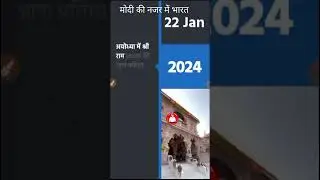 भारत एक झलक में