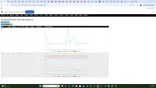AI-Powered Inspection for Cisco Networks